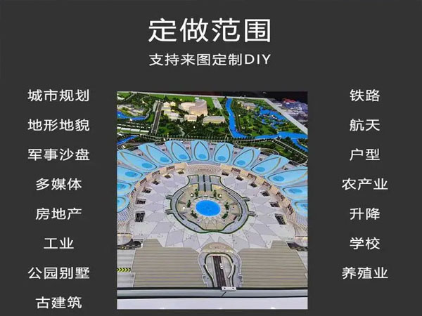 ɳ�Pģ�Ͷ���